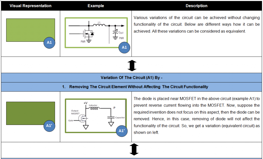 how-to-identify-infringement-in-electronic-circuits