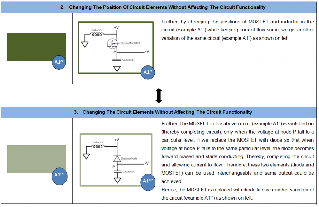 how-to-identify-infringement-in-complex-circuits-based-patents