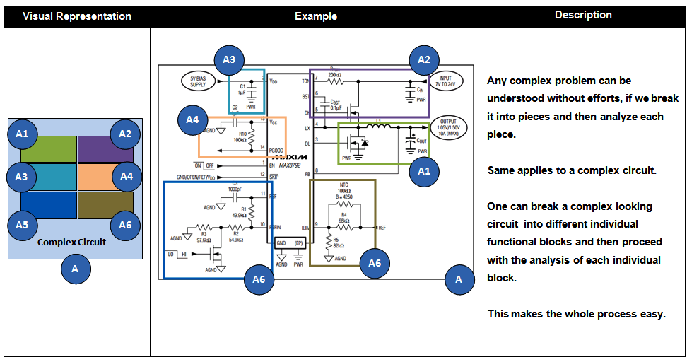 how-to-identify-infringement-in-circuit-based-patent