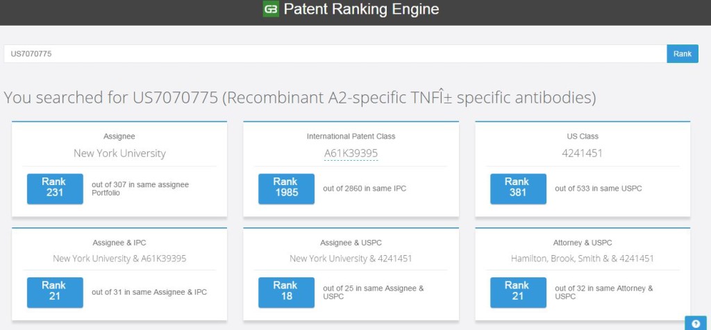 patent-ranking-engine-of-GreyB