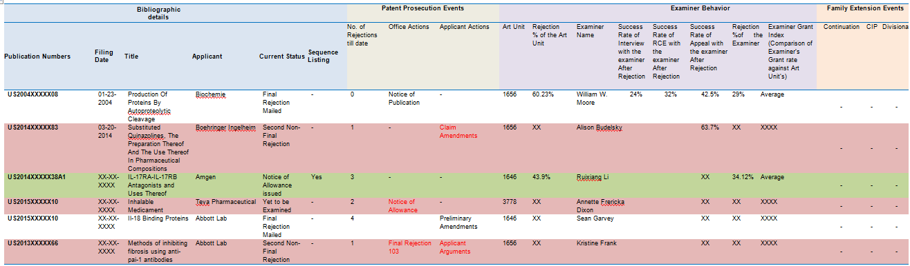 competitor intelligence monitoring