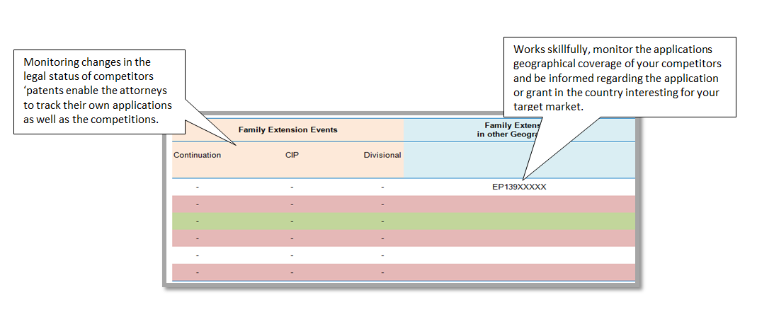 Patent-monitoring-2