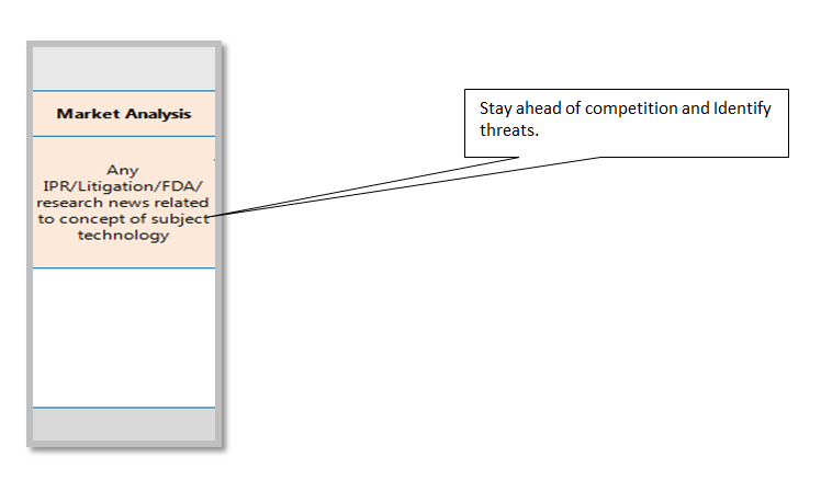 Patent-monitoring-3