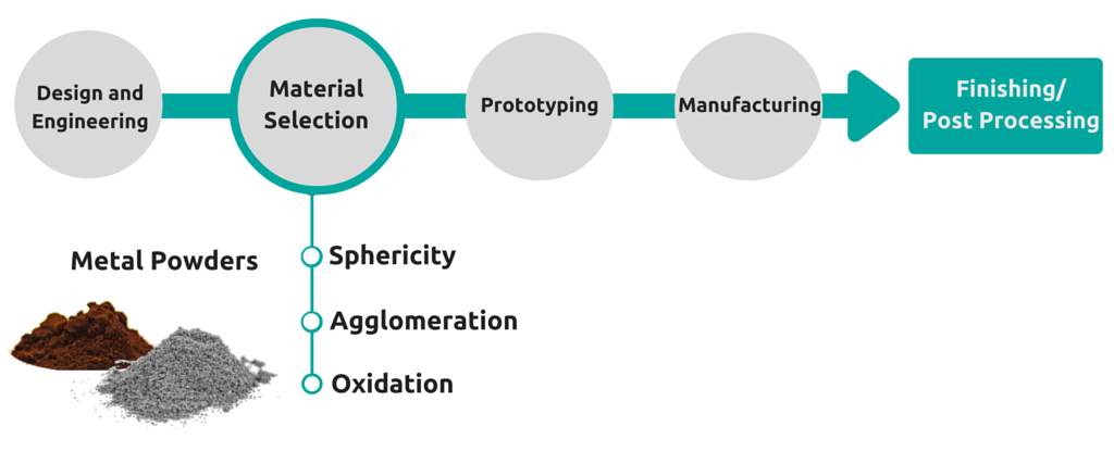 Patent-landsccape-taxonomy-improvement-1