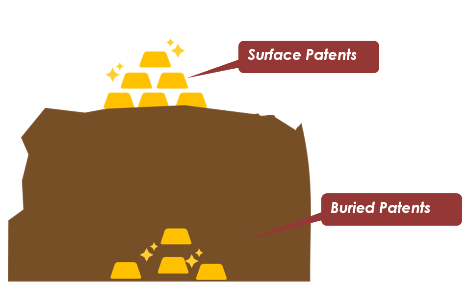 Buried-patents-patent-monetization-1