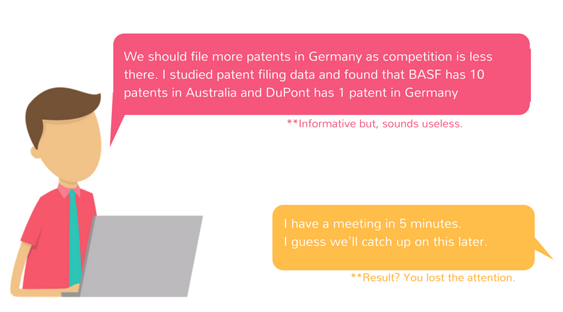 patent-counsel's-job-in-advancement-of-a-company-11