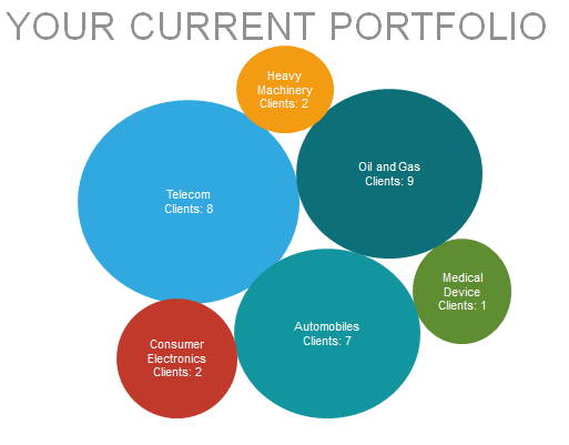 business development strategy law firm