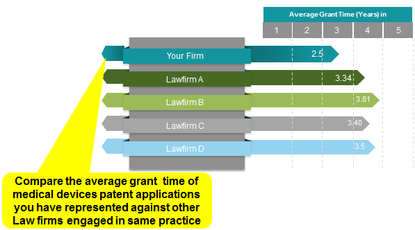 Business-development-strategies-for-IP-law-firms-6-a