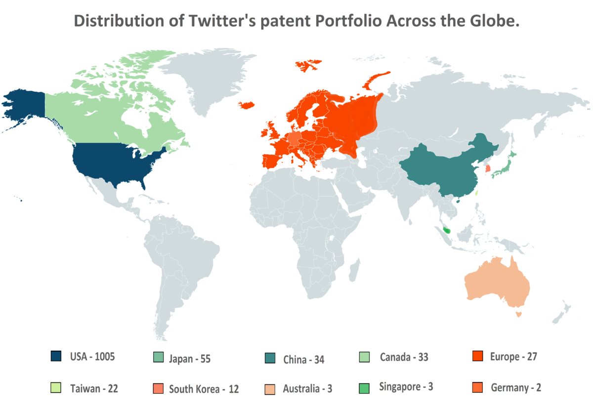 Twitter’s Patent portfolio- It’s worth more than what you think-1