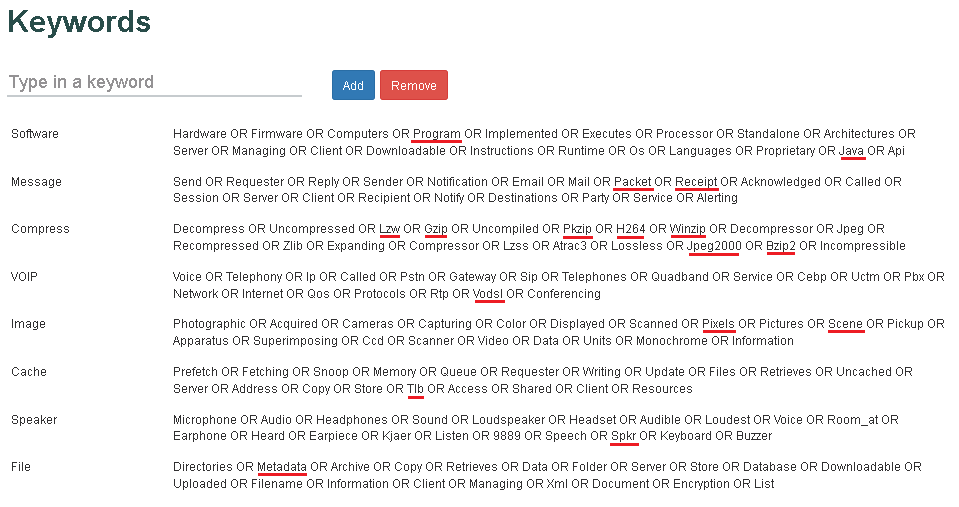 neo prior art search tool suggesting keyword synonyms