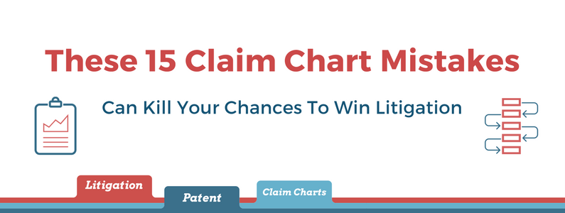 Free Patent Claim Chart Generator