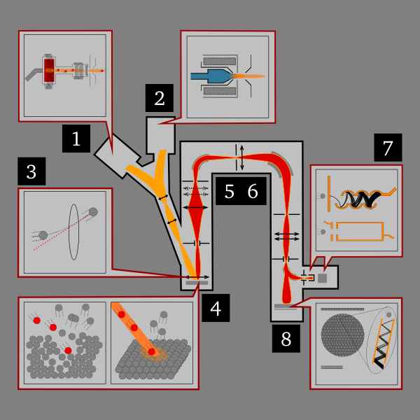 sims_instrument_scheme_600x600