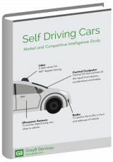 Autonomous Cars Market Research Ebook