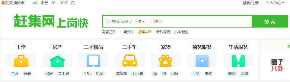 A dashboard of the Chinese version of Craigslist.