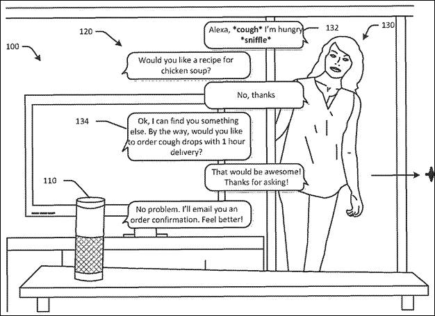 alexa feature patents