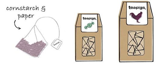 teapigs plastic free tea bags