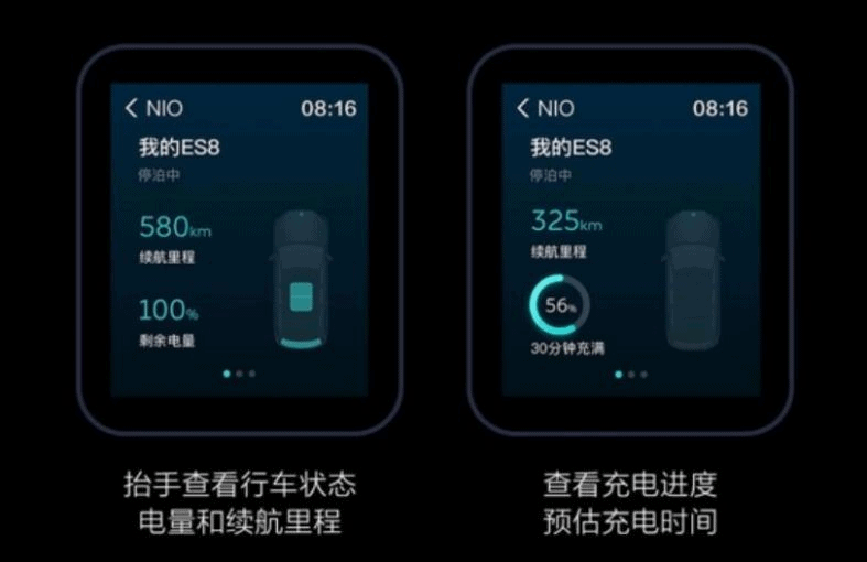 Nio and Xiaomi