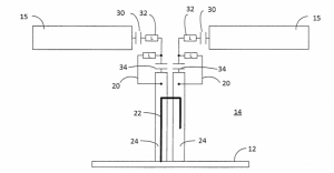 dipole