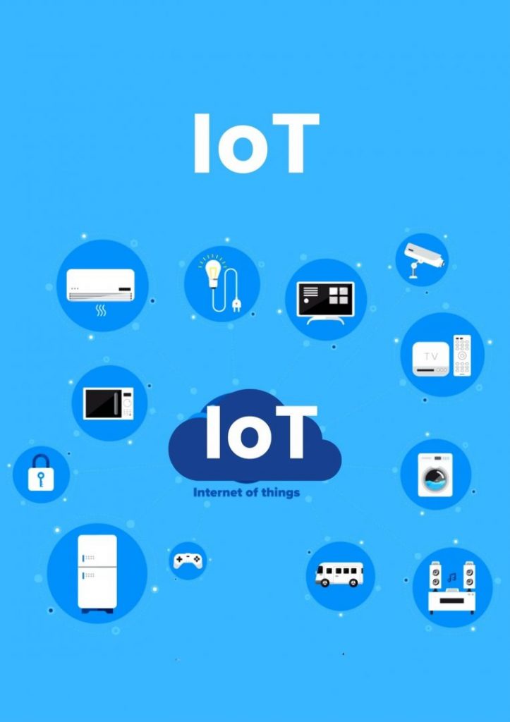 iot