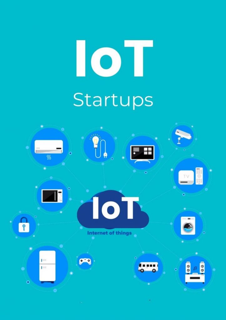 iot-startups