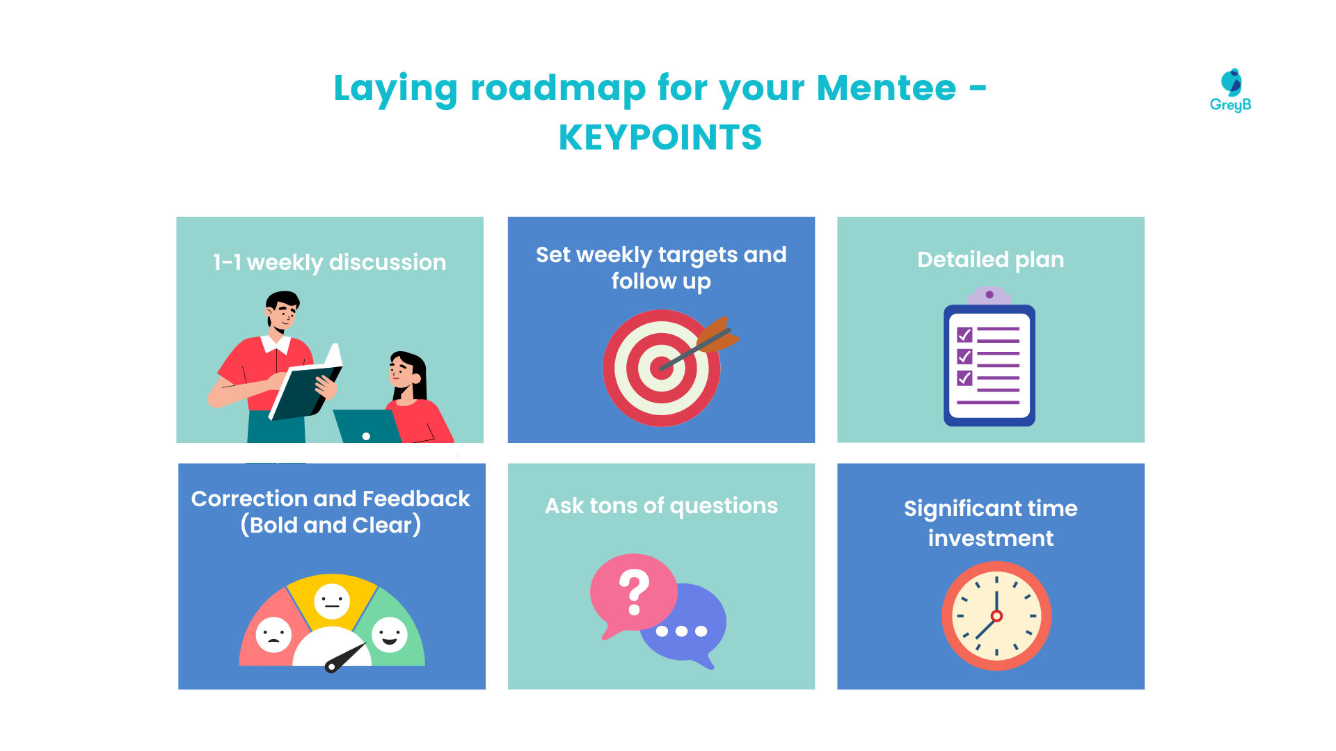 Laying the roadmap for your mentee - KEYPOINTS for a mentor-mentee relationship