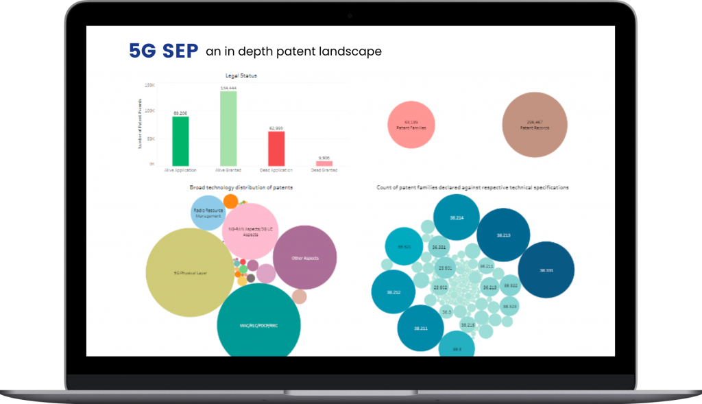 5g-standard-essential-patents–an-in-depth-patent-landscape