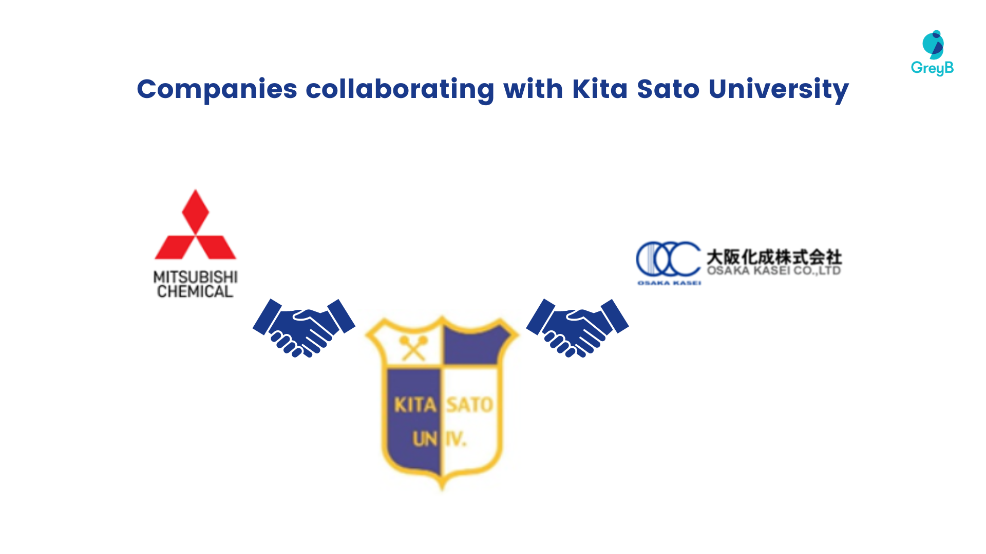 collaborations-with-kita-sato-uni