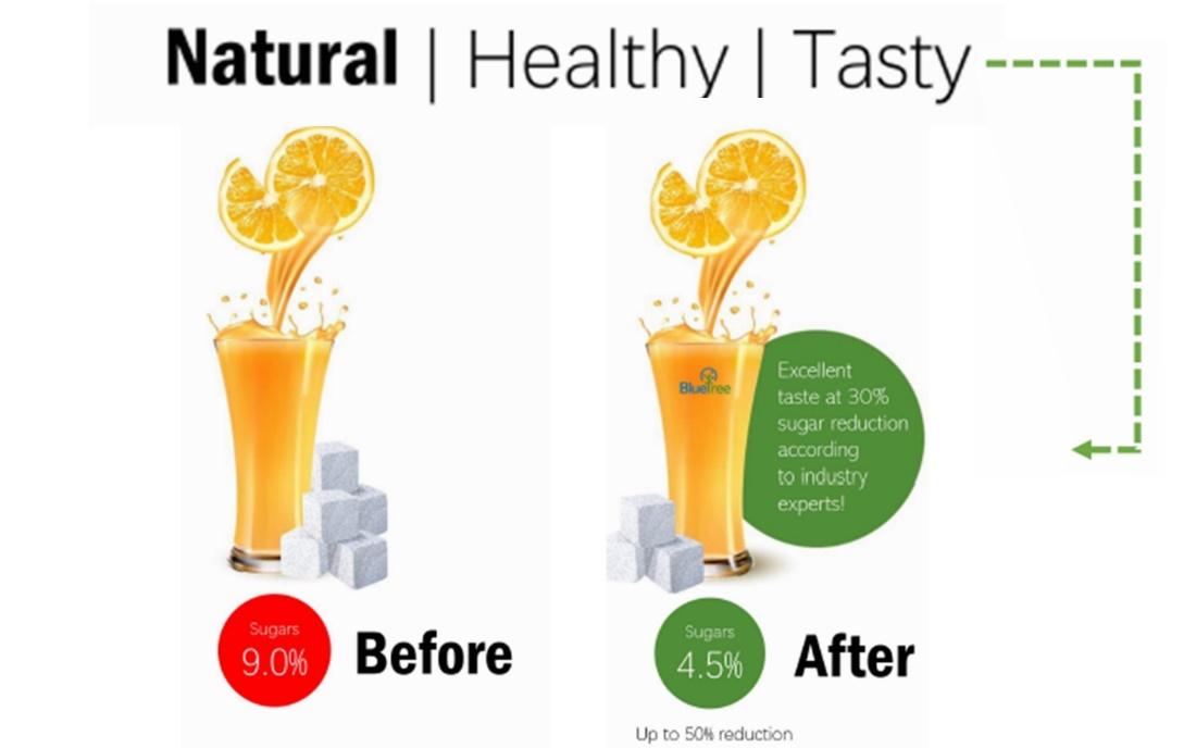 before-vs.-after-eliminating-sugars