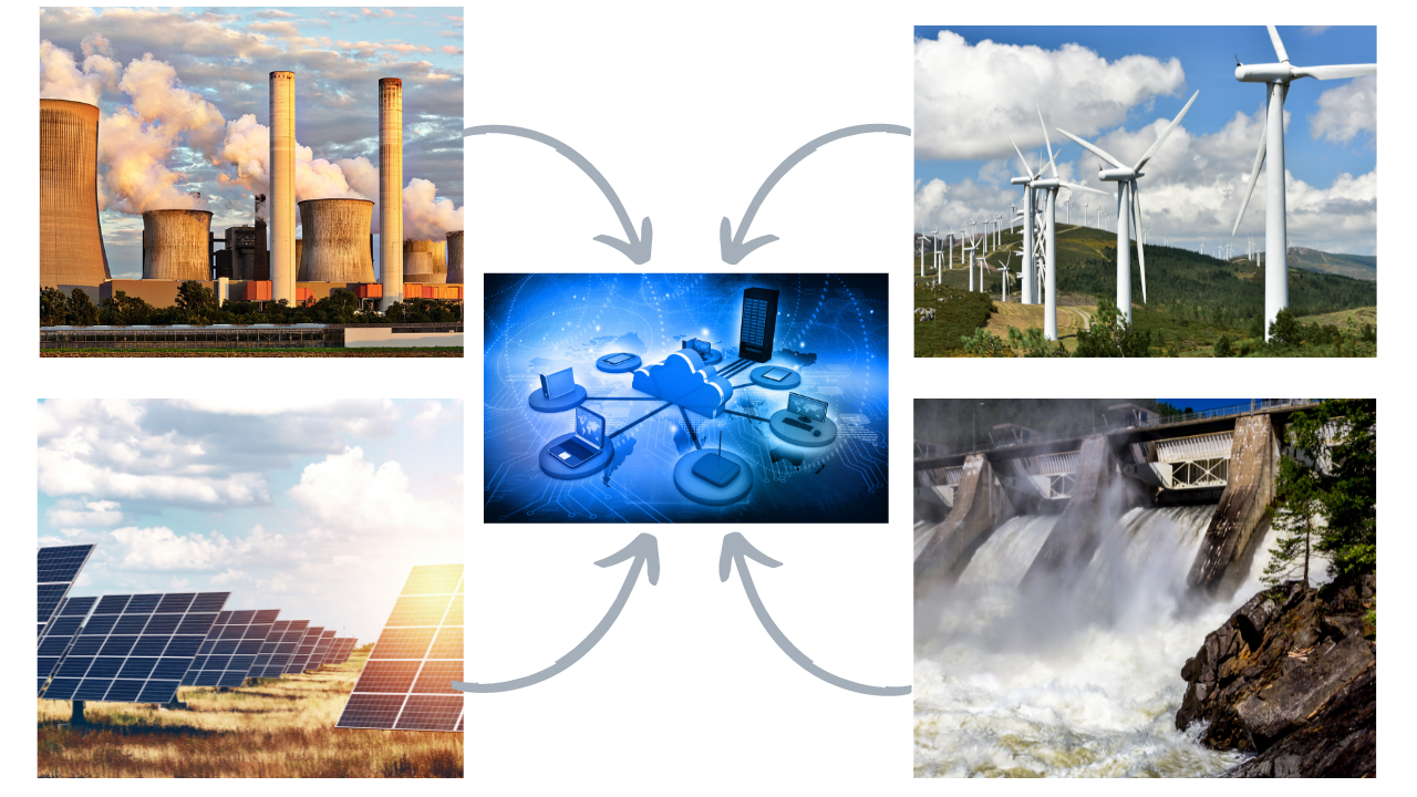 GreyB-innovation-trends-2023-virtual-power-plants