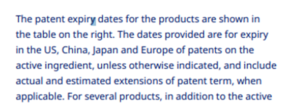 The Expiry Date Of Patents Corresponding To Drugs/Products Offered By A Competitor