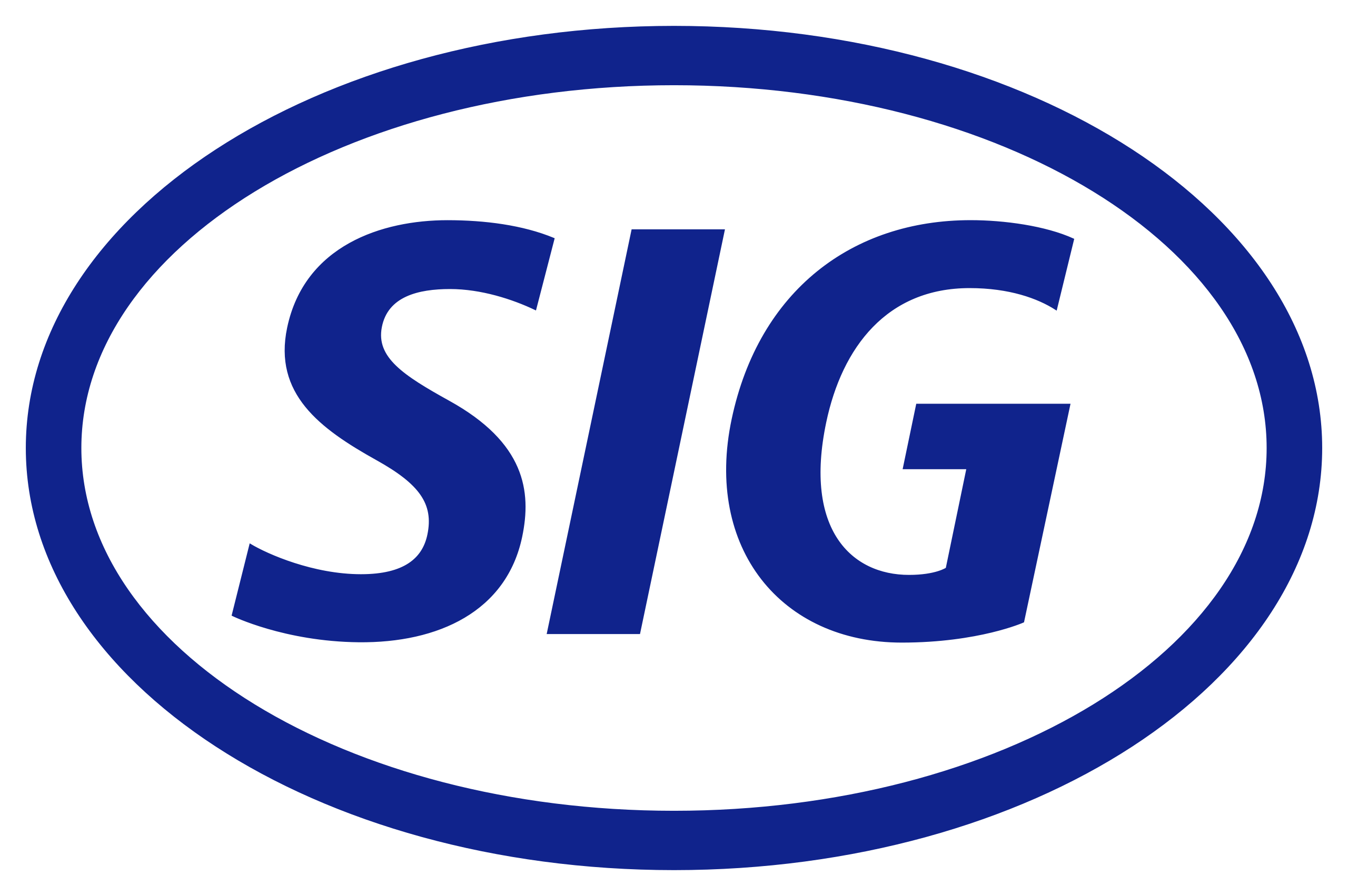 Regenerative packaging: SIG