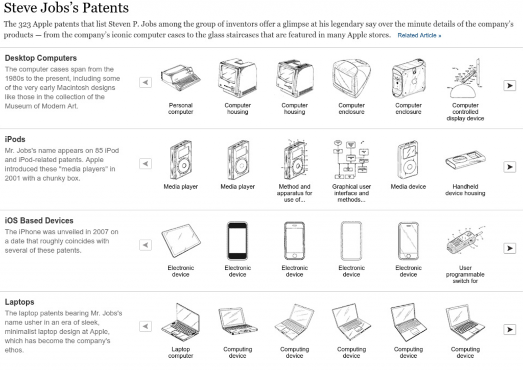 steve-jobs-patents