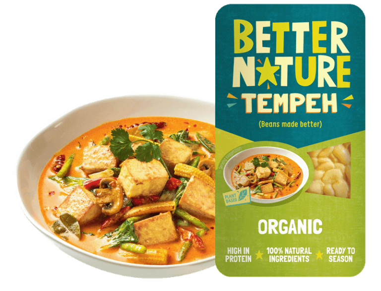 5 Innovative PlantBased Meat Alternative Startups in 2024