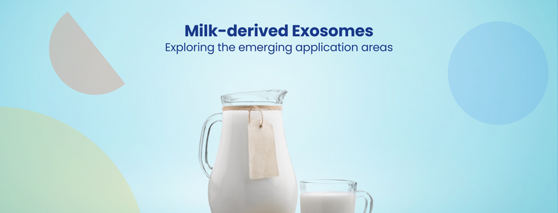 Milk-derived Exosomes Exploring the emerging application areas