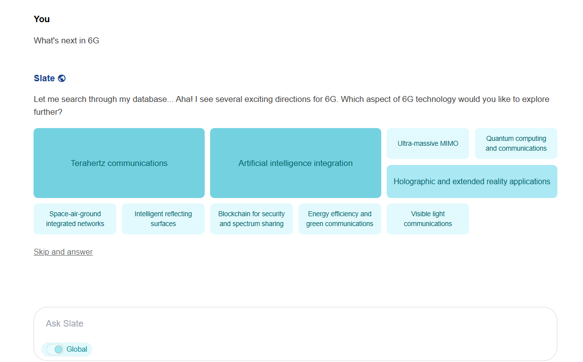 Slate Dashboard on 6G Technologies
