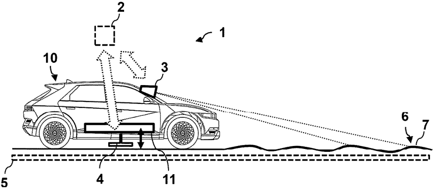 Patent Image of Hyundai's EV Wireless Charging Controller
