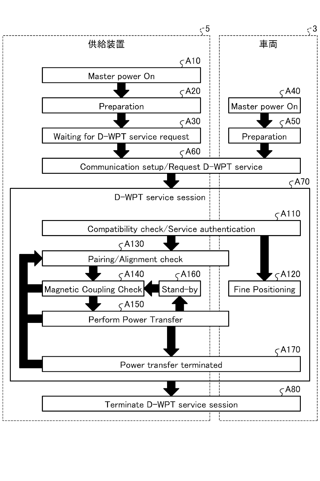 Patent Image of Toyota And Denso EV Innovation