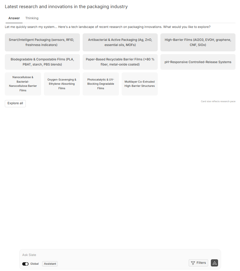 Slate Dashboard for Packaging Innovations