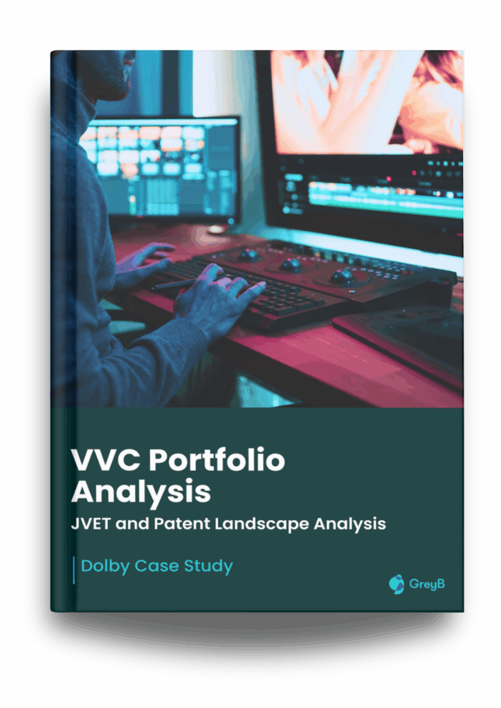 VVC Dolby