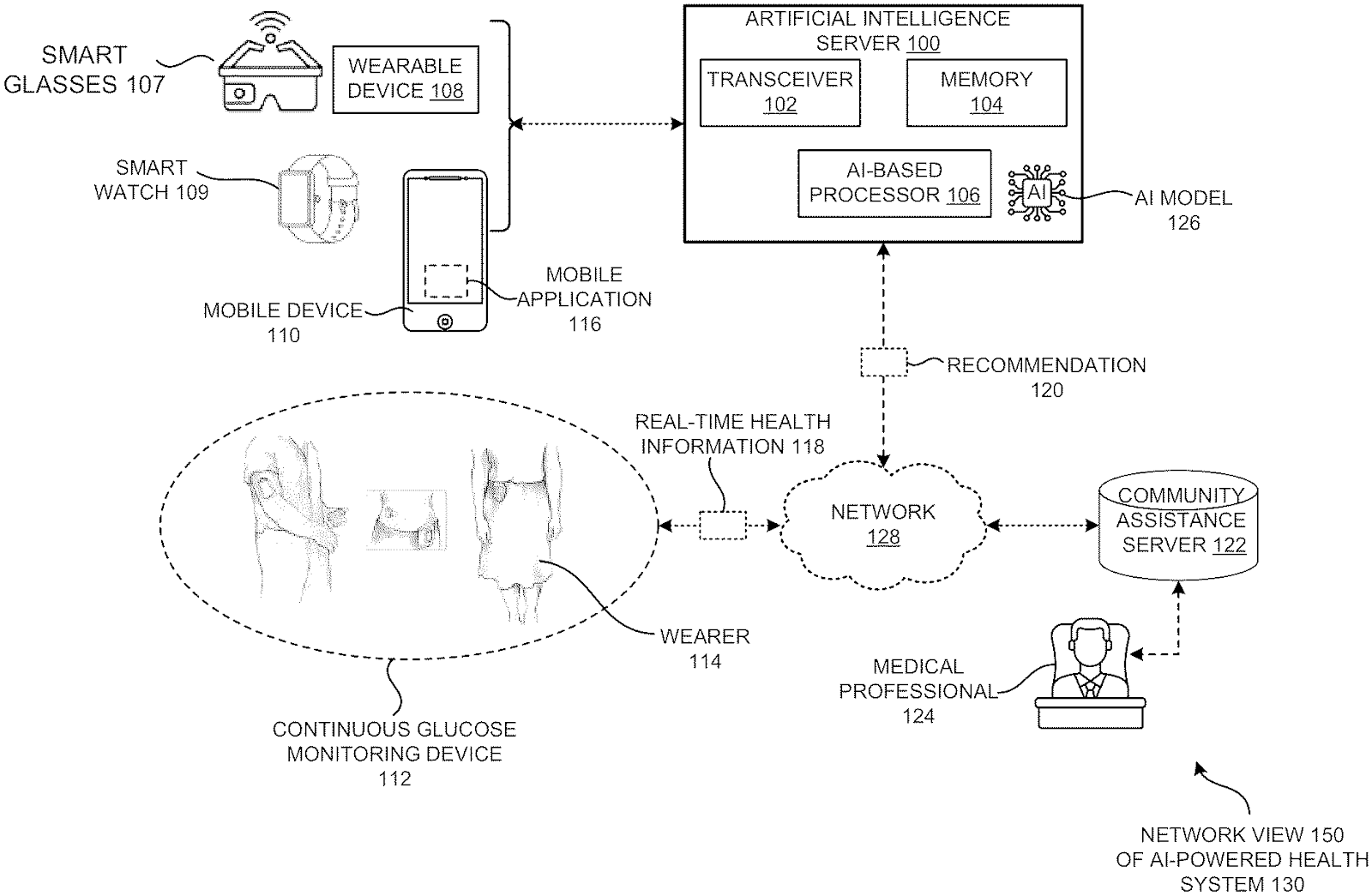 Patent image of Dula AI's Continuous Glucose Monitor (CGM)