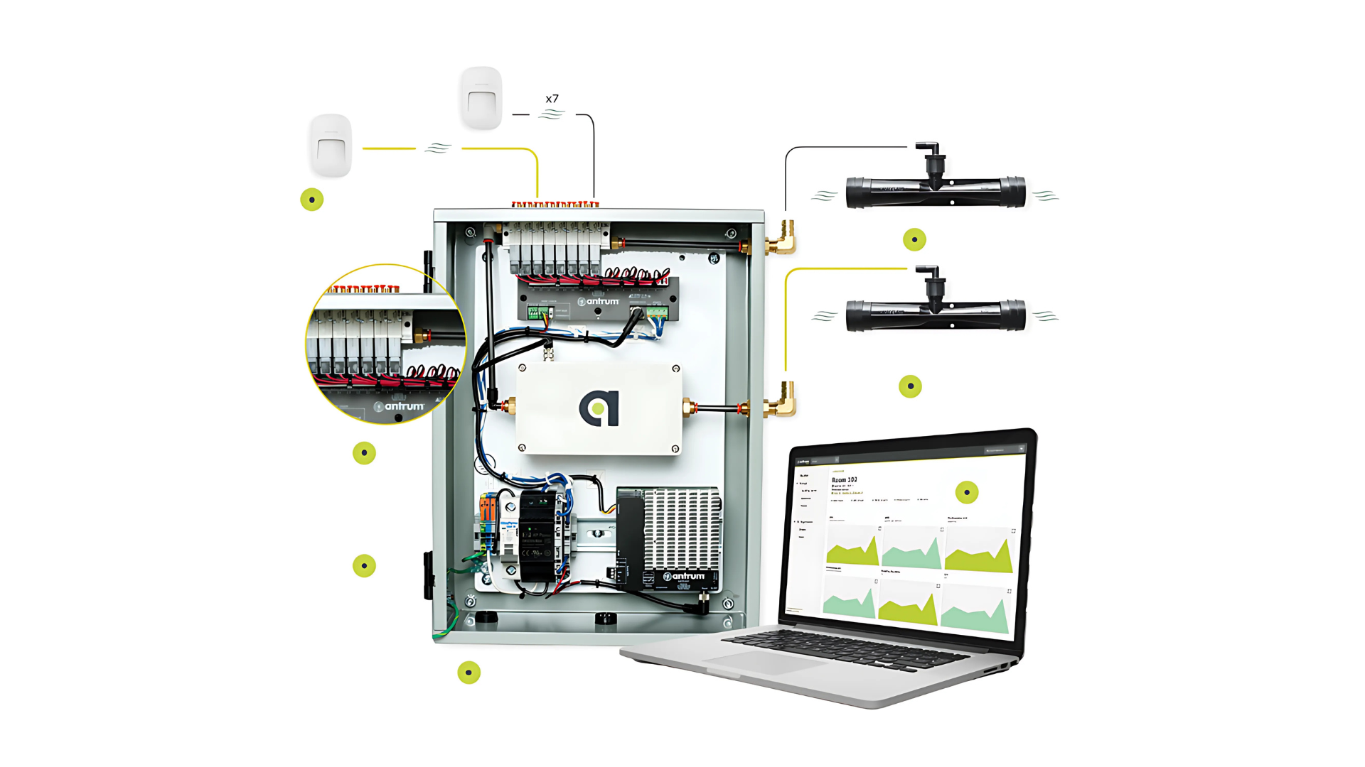 antrum Air Accelerator