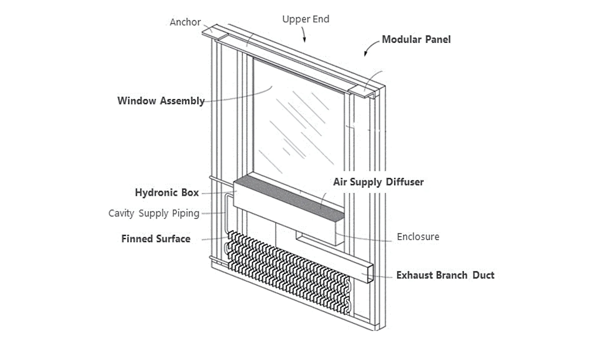Hydronic Shell Technologies patents