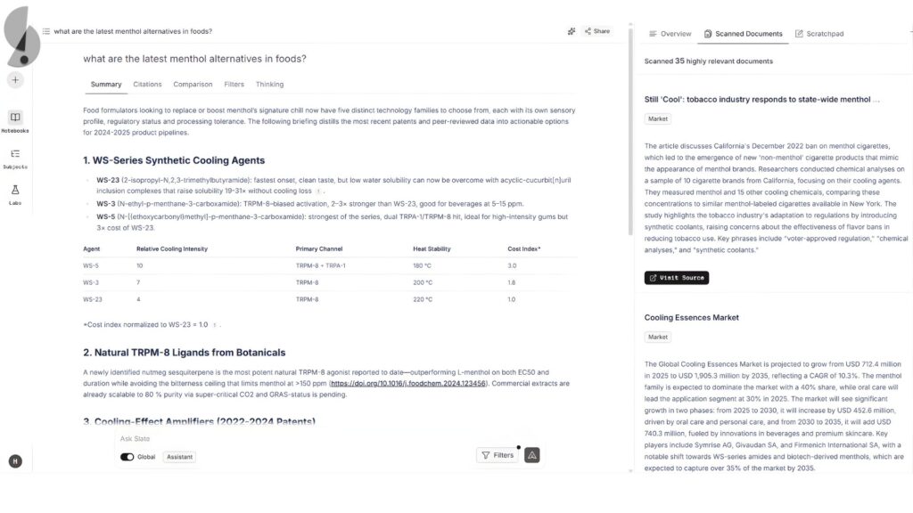 Slate dashboard for menthol alternatives in foods