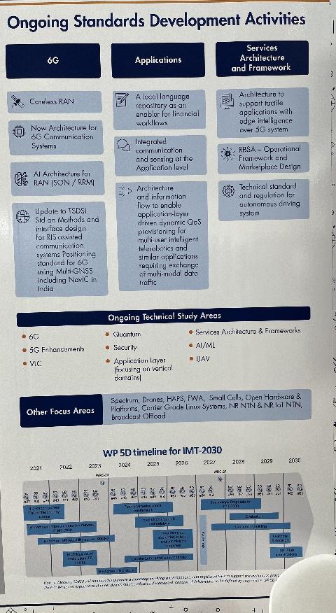 TSDSI's Standardization Process and Ongoing Standards Development Activities