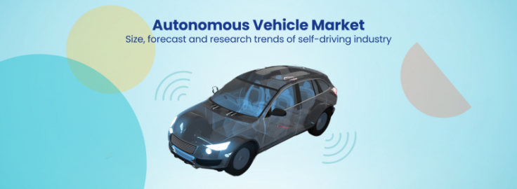 Top 30 Autonomous Vehicle Technology and Car Companies - GreyB