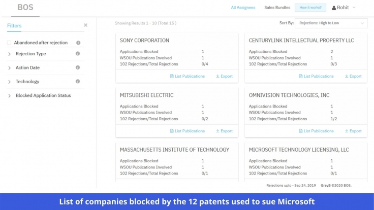 Greyb Patent Database : Patent Databases: 18 Best Free and Paid Patent ...