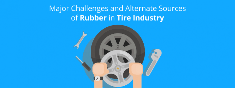 Alternative Sources of Natural Rubber