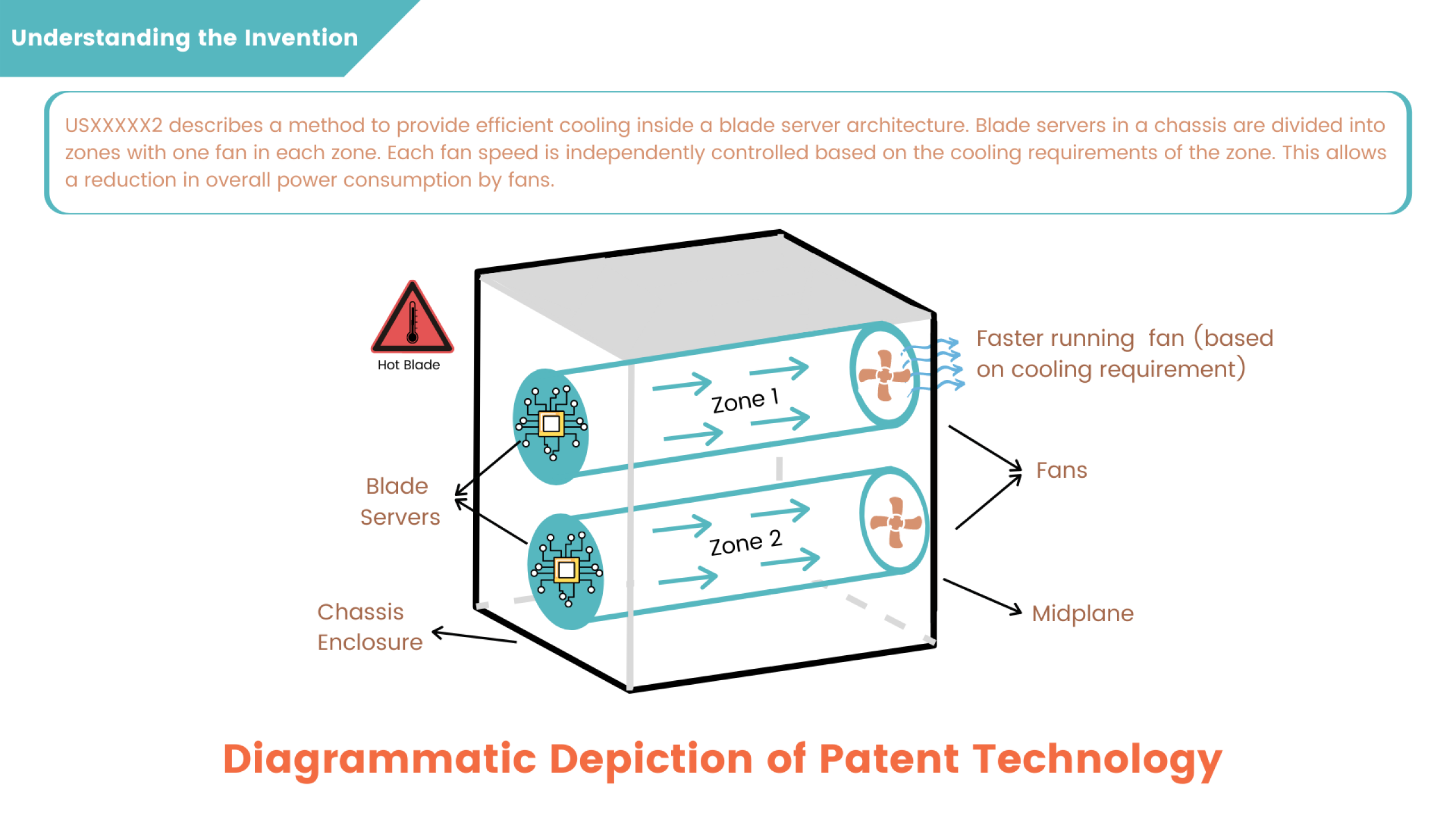 Patent Infringement Search Infringement Analysis GreyB