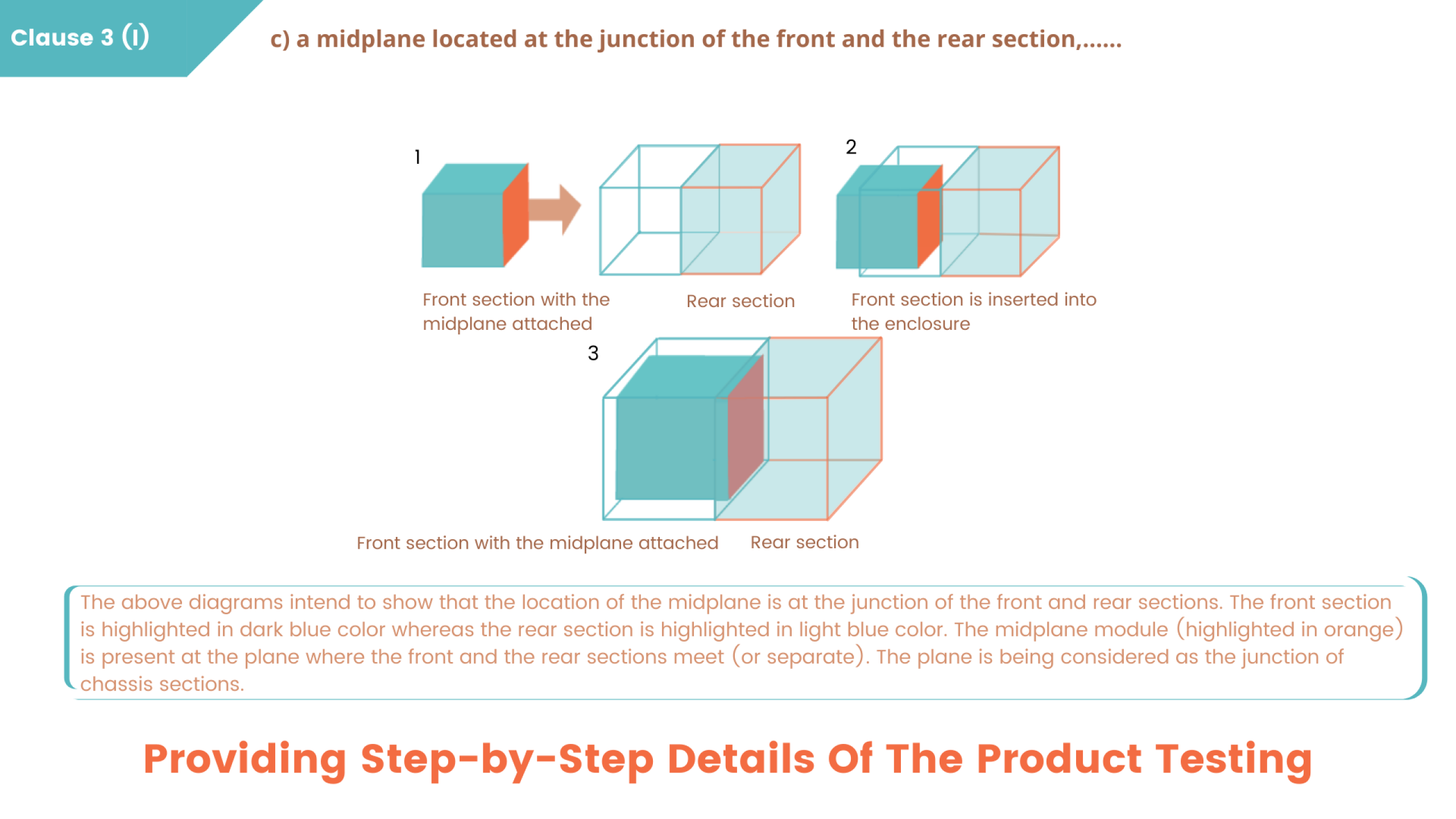 Patent Infringement Search Infringement Analysis GreyB