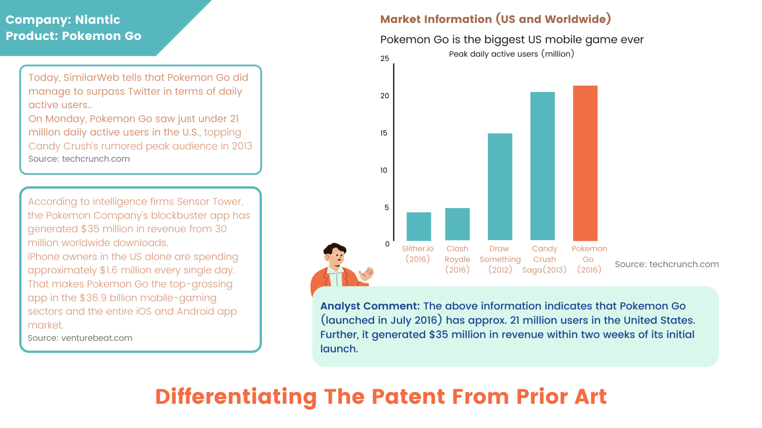 Patent Infringement Search Infringement Analysis GreyB